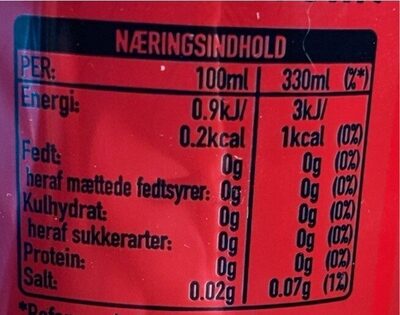 COCA Cola Zero Sucre 33 CL